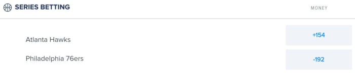 Atlanta vs. Philadelphia East Semifinal Series Odds via FanDuel Sportsbook